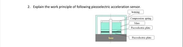 2. Explain the work principle of following piezoelectric acceleration sensor.