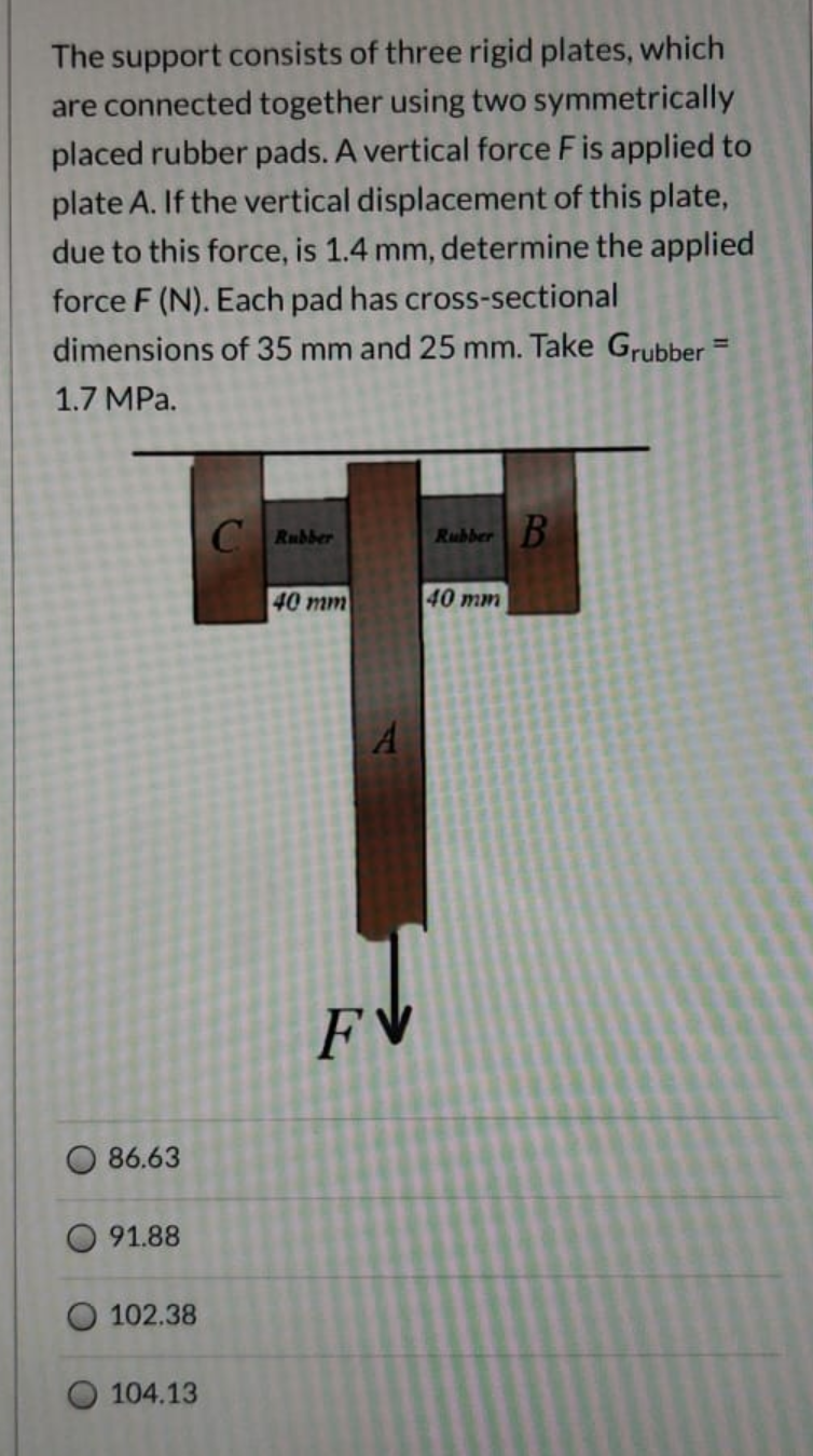 Solved The Support Consists Of Three Rigid Plates Which Are