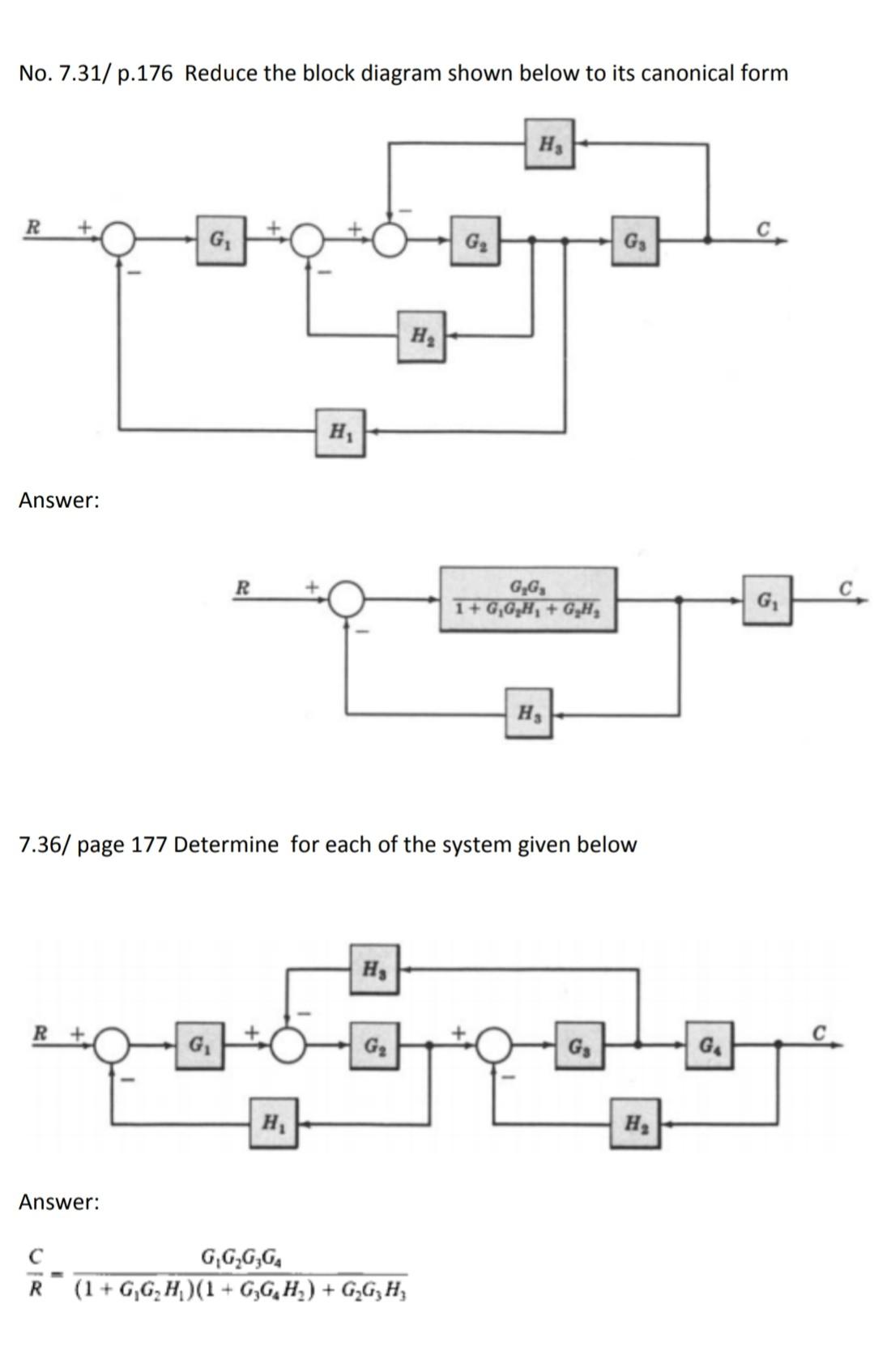 Solved ACTIVITY ON BLOCK DIAGRAM REDUCTION (Problems taken