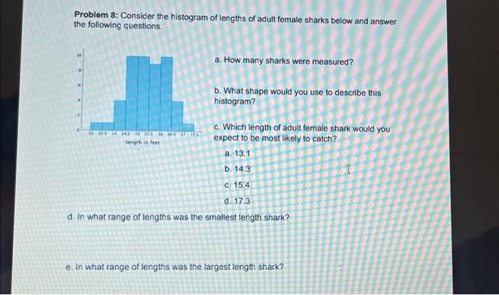 Solved Problem 9: Consider the data below and create a pie | Chegg.com