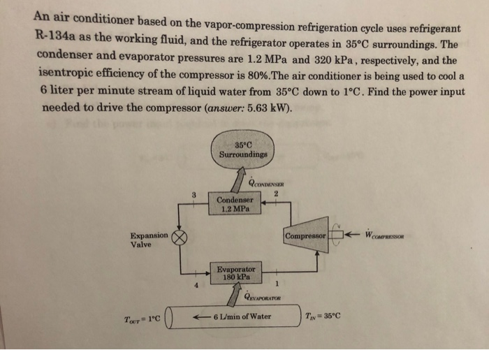 Solved An air conditioner based on the