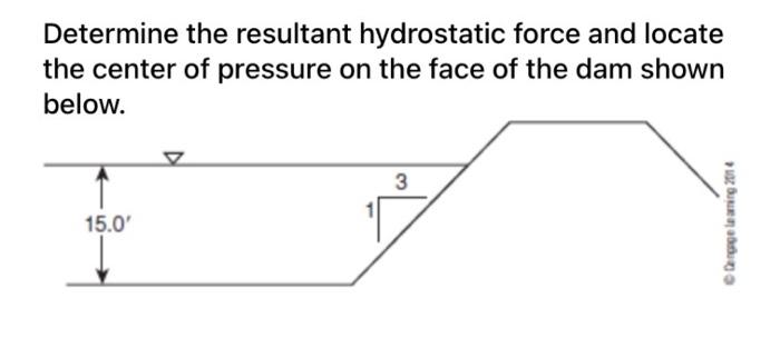 Determine the resultant hydrostatic force and locate the center of pressure on the face of the dam shown helnw