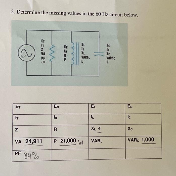 Solved 2. Determine the missing values in the 60 Hz circuit | Chegg.com