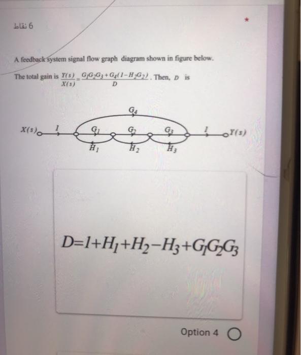Solved ‏A feedback system signal flow graph diagram shown in | Chegg.com