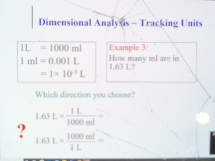 Solved Dimensional Analysis Tracking Units Il 1000 Ml 1 Chegg Com