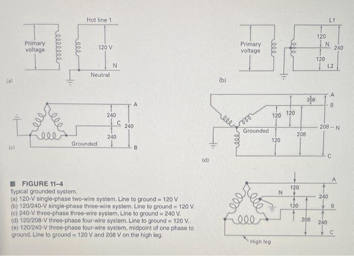 Solved 10 9 What Is Power Factor What Is The Power Factor Chegg Com