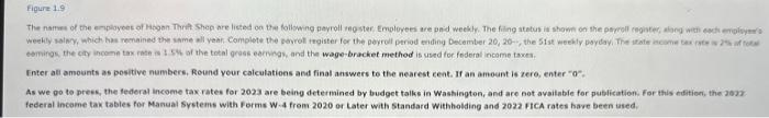 Solved To Use The Wage-bracket Method For Manual Payroll | Chegg.com