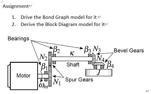 Solved Assignment 1. Drive the Bond Graph model for it 2. | Chegg.com