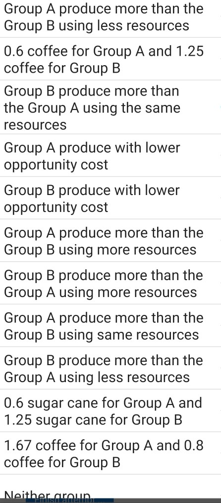 Solved Given Two Groups: Group A And Group B That Produces | Chegg.com