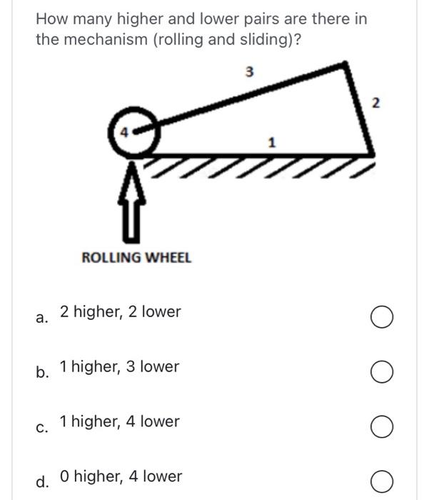 How many higher and lower pairs are there in the mechanism (rolling and sliding)?
a. 2 higher, 2 lower
b. 1 higher, 3 lower
c