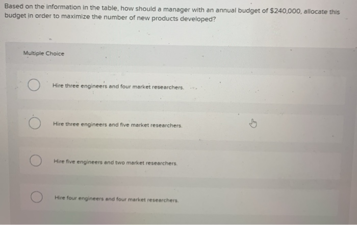 Solved A manager in charge of new product development can | Chegg.com