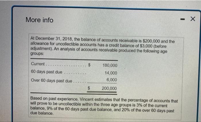 Solved Vincent Company uses the aging method to adjust the | Chegg.com
