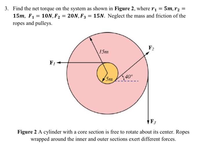 Solved = 5m, r₂ = 3. Find the net torque on the system as | Chegg.com