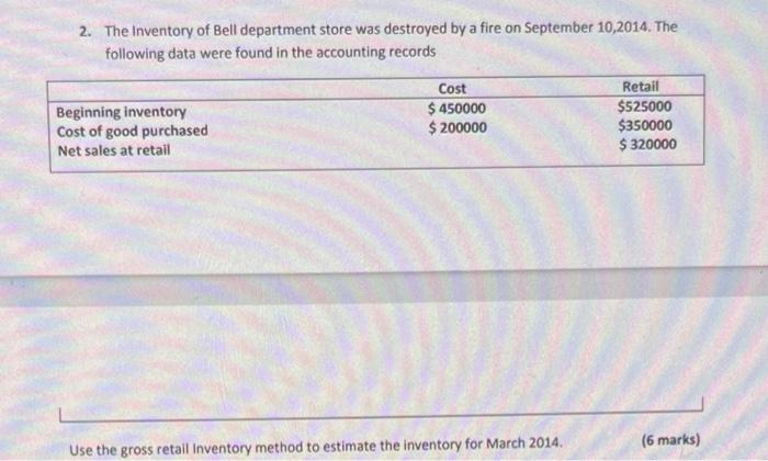 Solved 2. The Inventory of Bell department store was | Chegg.com