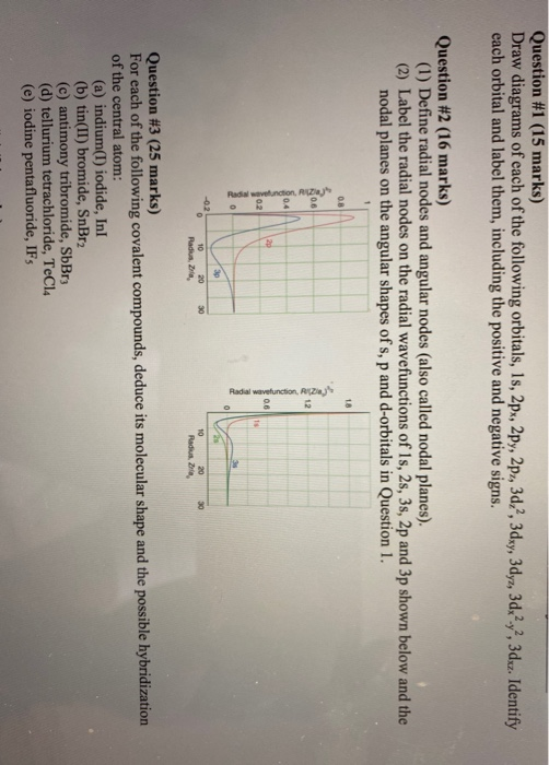 Solved Question #1 (15 marks) Draw diagrams of each of the | Chegg.com