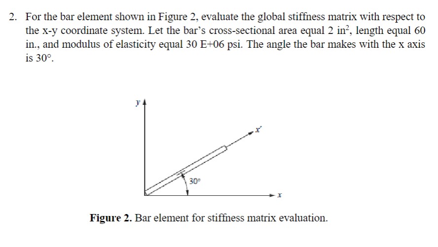 Solved For the bar element shown in Figure 2, ﻿evaluate the | Chegg.com