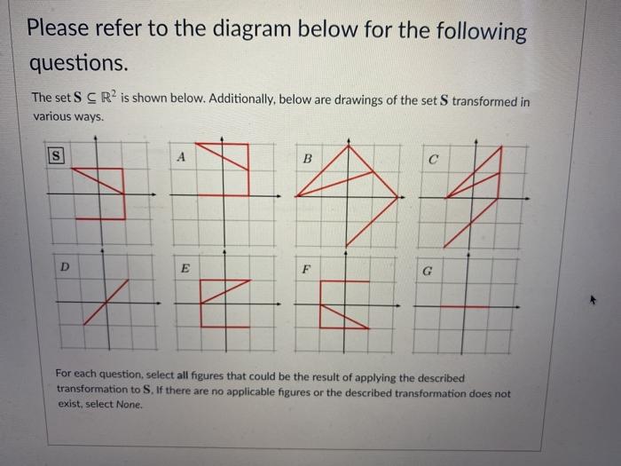 Solved Please refer to the diagram below for the following | Chegg.com