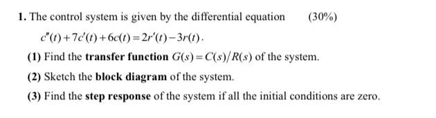 Solved 1. The control system is given by the differential | Chegg.com