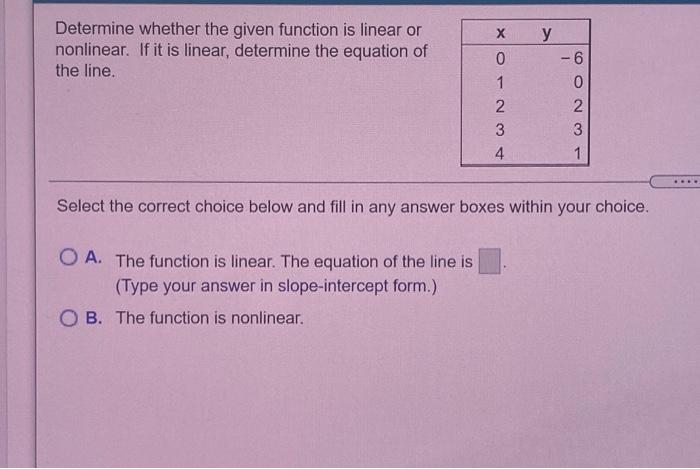 Solved Determine whether the given function is linear or | Chegg.com