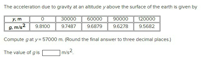 Solved The acceleration due to gravity at an altitude y | Chegg.com