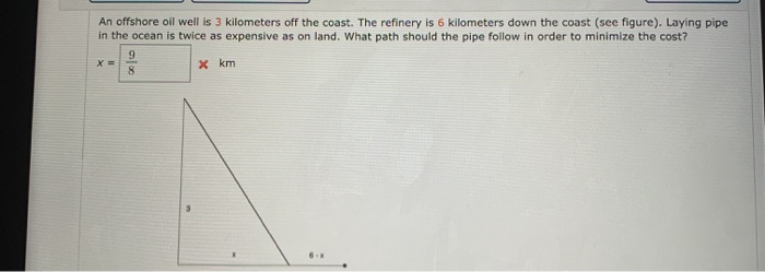 Solved An offshore oil well is 3 kilometers off the coast. | Chegg.com