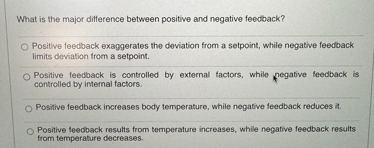 Solved What is the major difference between positive and | Chegg.com