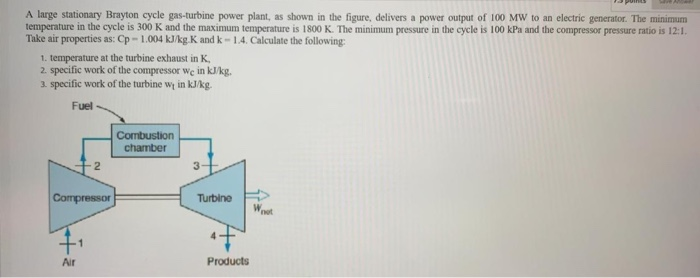 Solved A large stationary Brayton cycle gas-turbine power | Chegg.com