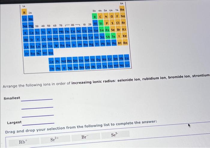 Solved Arrange the following ions in order of increasing | Chegg.com