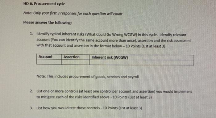 HO-6: Procurement cycle Note: Only your first 3 | Chegg.com