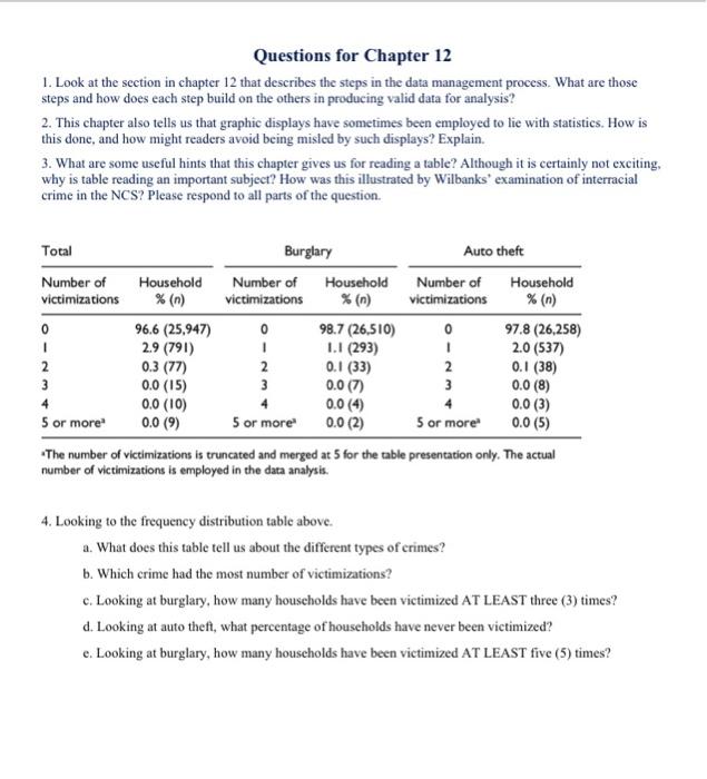 Solved Questions for Chapter 12 1. Look at the section in | Chegg.com