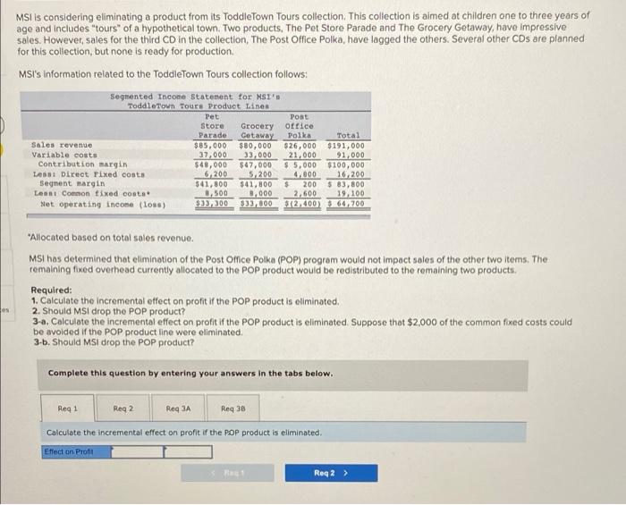 solved-msi-is-considering-eliminating-a-product-from-its-chegg