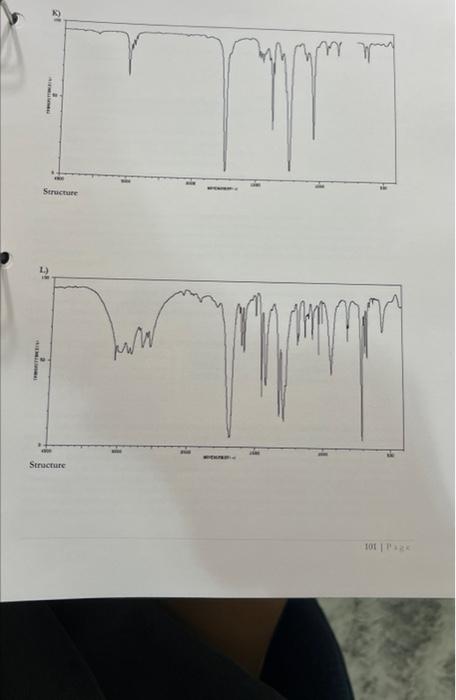 Solved IR Report 1. For each of the six IR spectra below, | Chegg.com