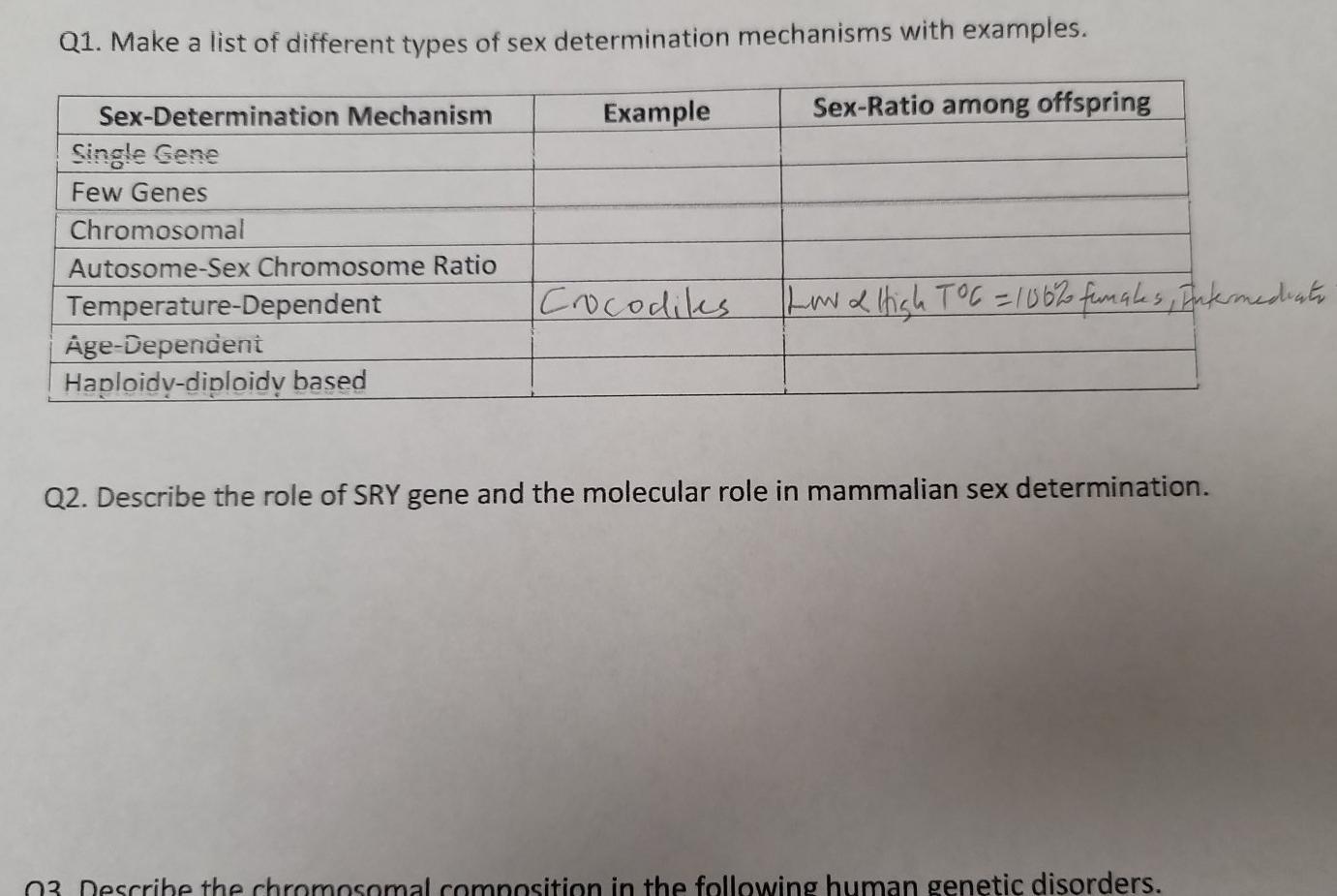 Solved Q1. Make a list of different types of sex | Chegg.com