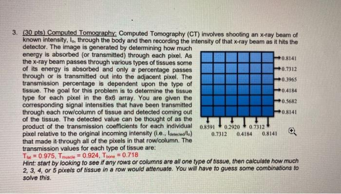 Solved 3. (30 pts) Computed Tomography: Computed Tomography | Chegg.com