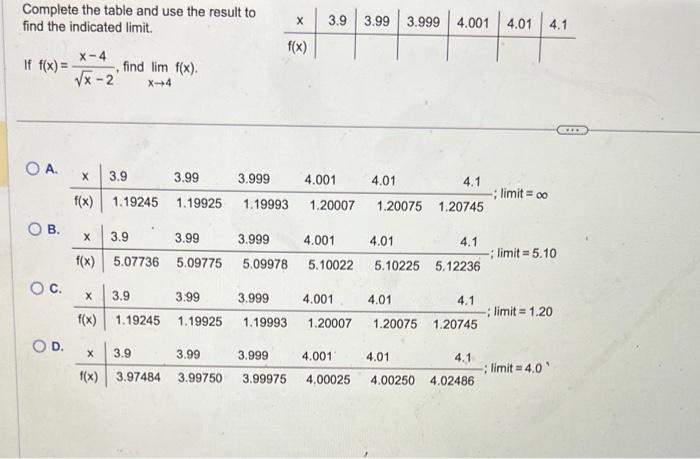 Solved Complete the table and use the result to find the | Chegg.com