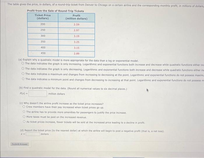 Solved The table gives the price, in dollars, of a | Chegg.com