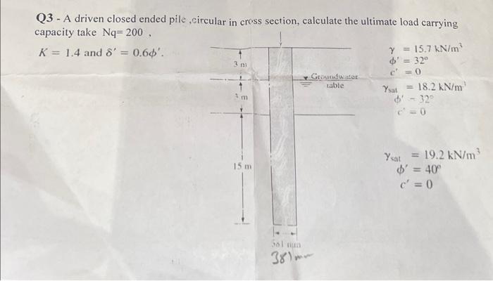 Solved Q3 - A Driven Closed Ended Pile , Circular In Cross | Chegg.com