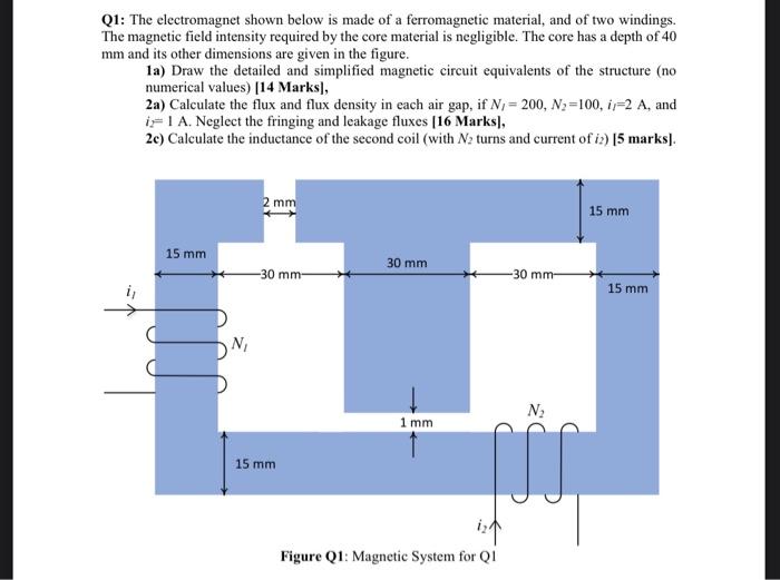 Solved Q1: The electromagnet shown below is made of a | Chegg.com