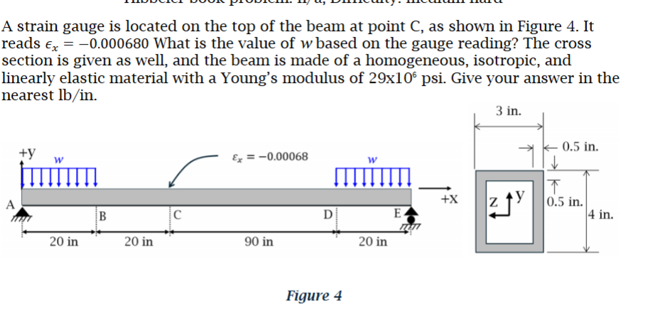 Solved A strain gauge is ﻿located on ﻿the top of ﻿the beam | Chegg.com