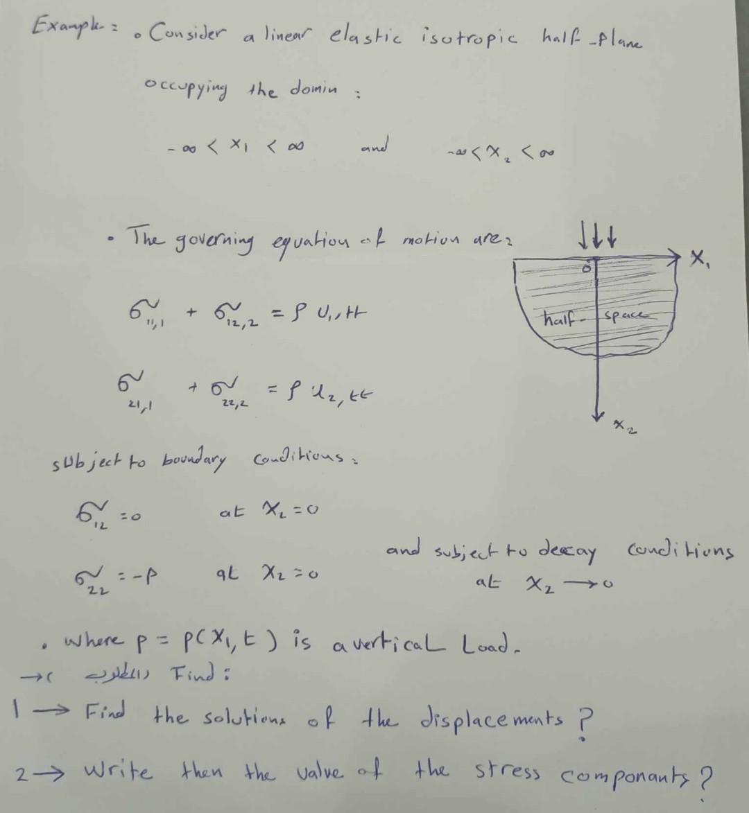 Example: = Consider a linear elastic isutropic | Chegg.com