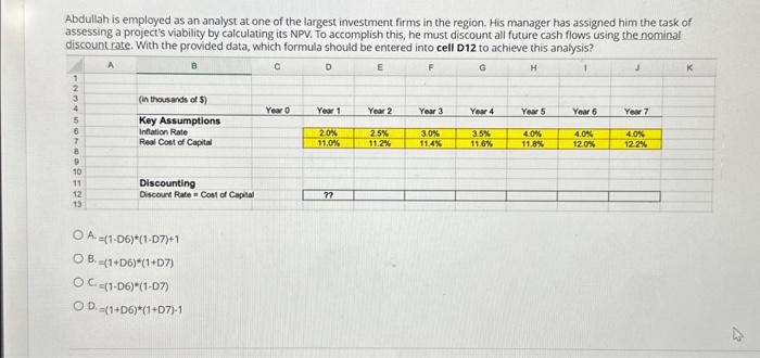Solved Abdullah is employed as an analyst at one of the | Chegg.com