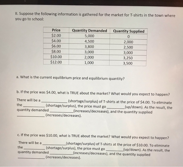 Solved Worksheet: Market Equilibrium 1. Consider an | Chegg.com