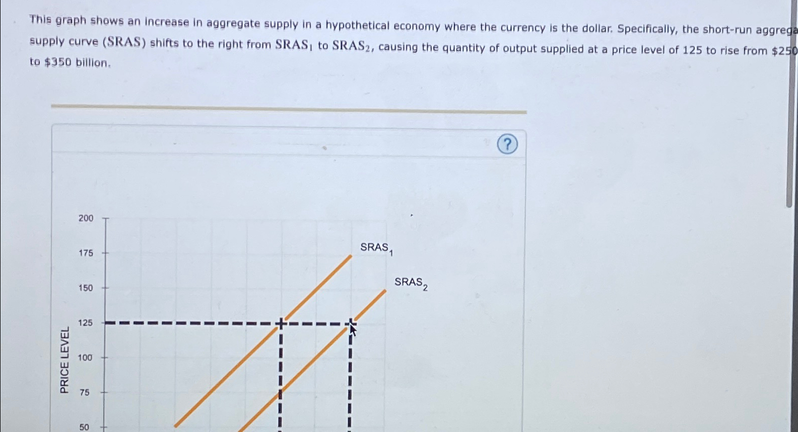 Solved This graph shows an increase in aggregate supply in a | Chegg.com