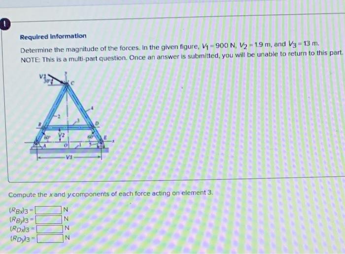 Solved Required Information Determine the magnitude of the | Chegg.com