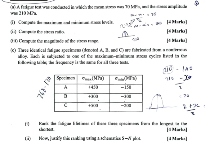 Solved (a) ﻿A fatigue test was conducted in which the mean | Chegg.com