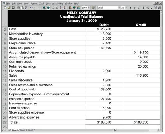 Solved: The following unadjusted trial balance is prepared at f ...