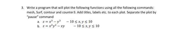 Solved 3. Write a program that will plot the following | Chegg.com