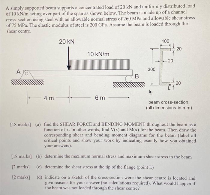 Solved A simply supported beam supports a concentrated load | Chegg.com