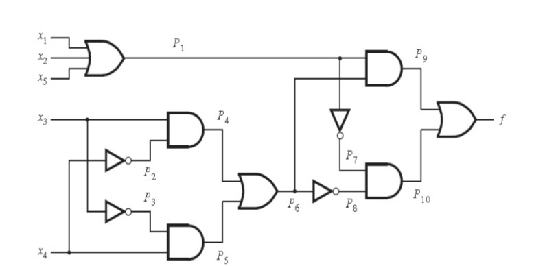 Solved Draw the NAND and NOR gate logic diagram for the | Chegg.com