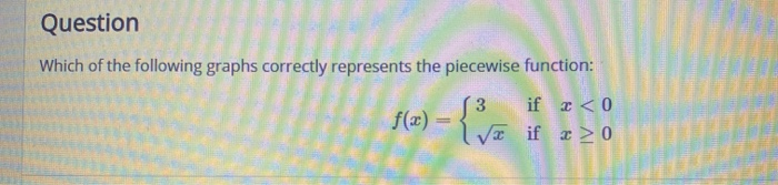 Solved Question Which of the following graphs correctly | Chegg.com